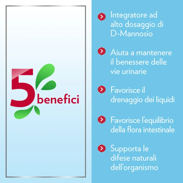 Gyno-CanesCystil CistiPro per il benessere delle vie urinarie - 14 bustine